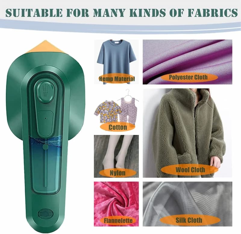 Portable Mini Iron – Handheld Travel Steam Iron